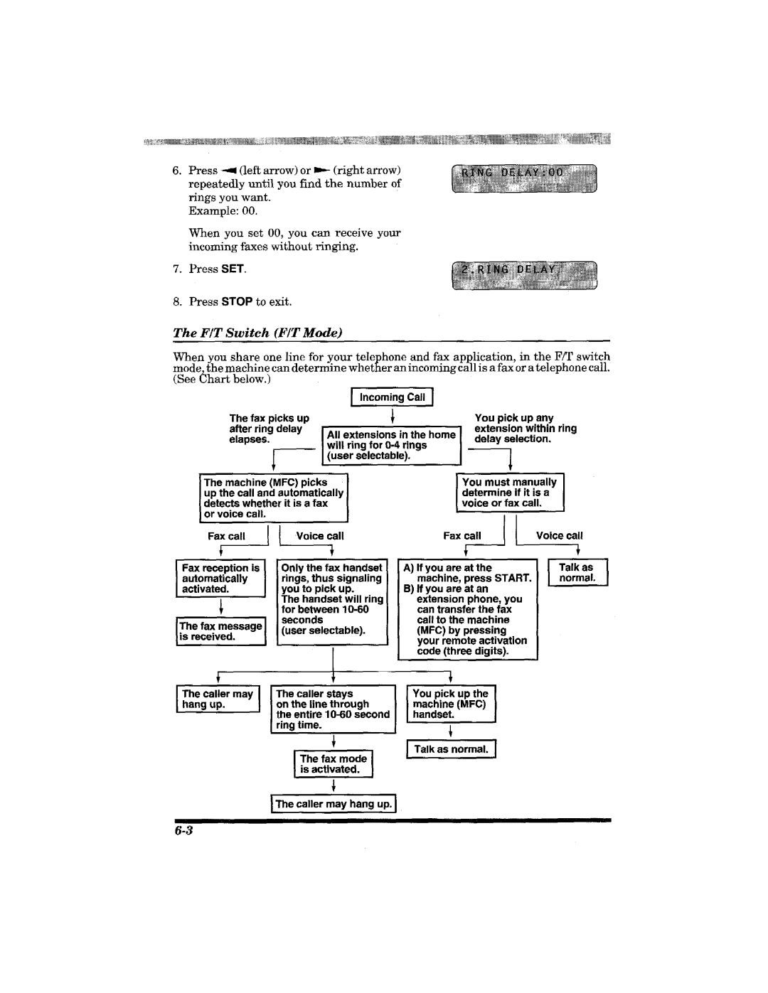 Brother MFC-3900ML manual 