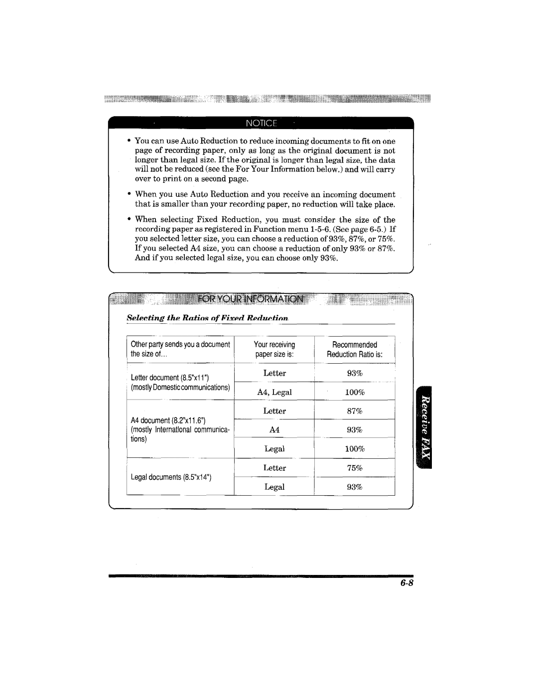 Brother MFC-3900ML manual 