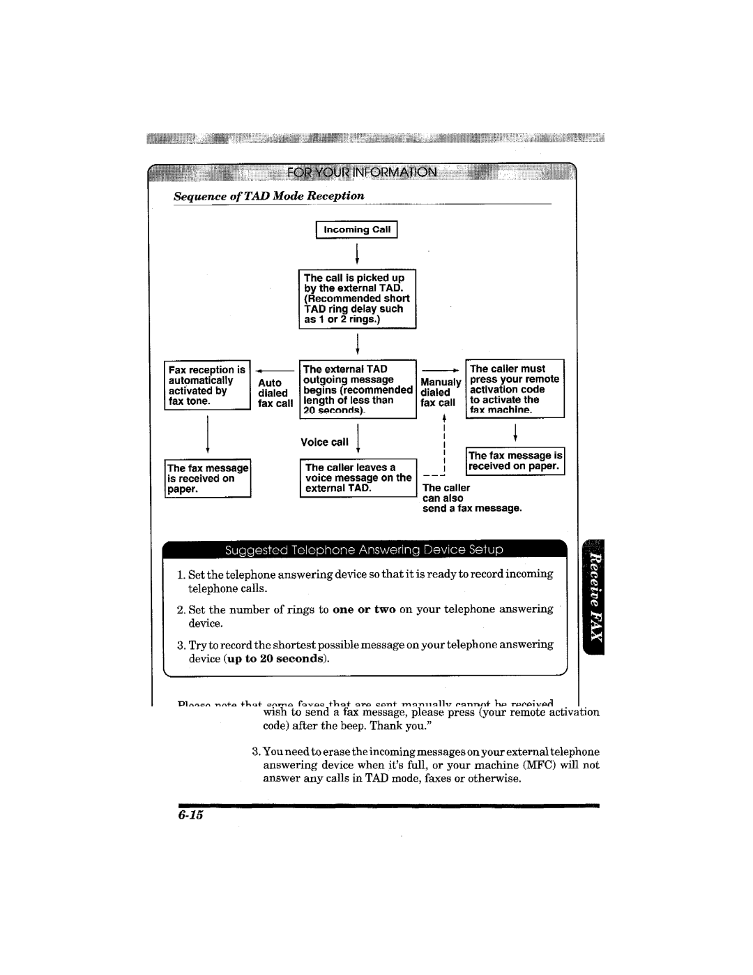 Brother MFC-3900ML manual 