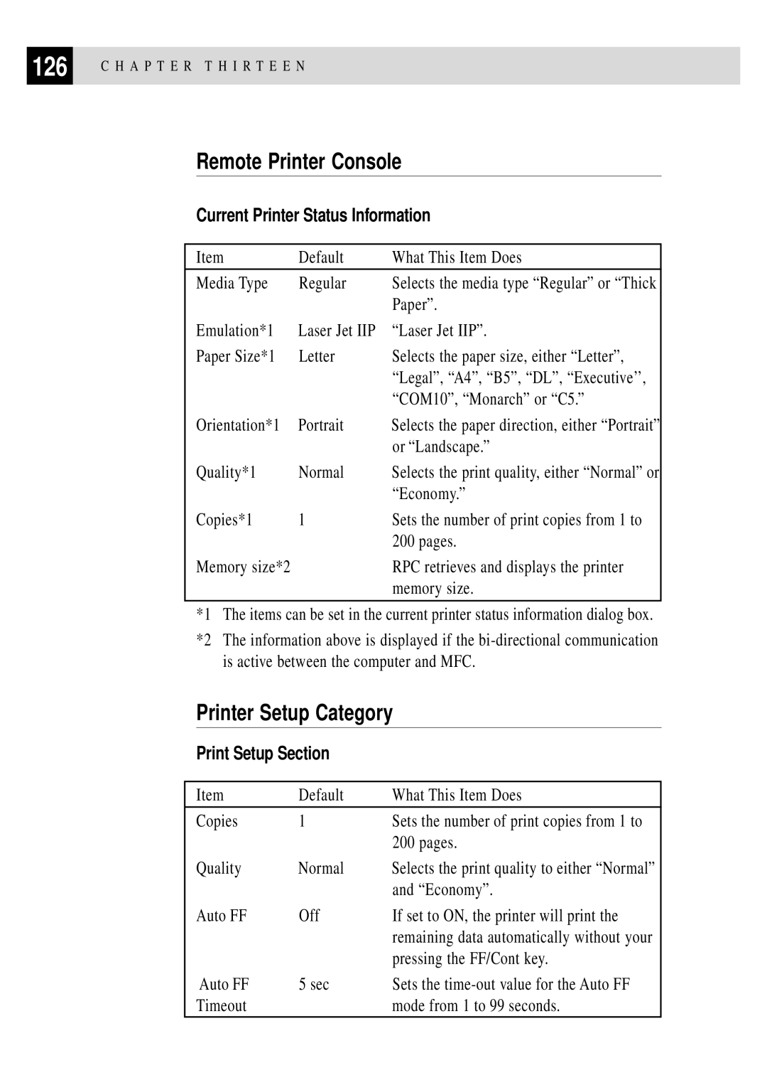 Brother MFC 4350 Remote Printer Console, Printer Setup Category, Current Printer Status Information, Print Setup Section 