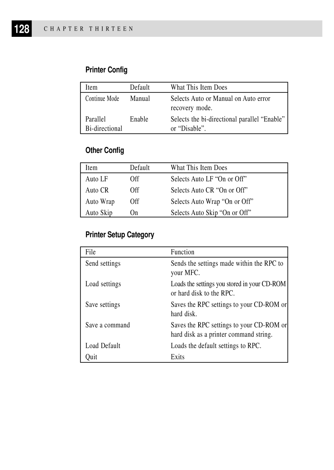 Brother MFC 4350 manual Printer Config 