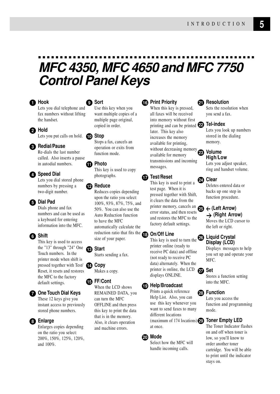 Brother manual MFC 4350, MFC 4650 and MFC 7750 Control Panel Keys, Dial Pad 