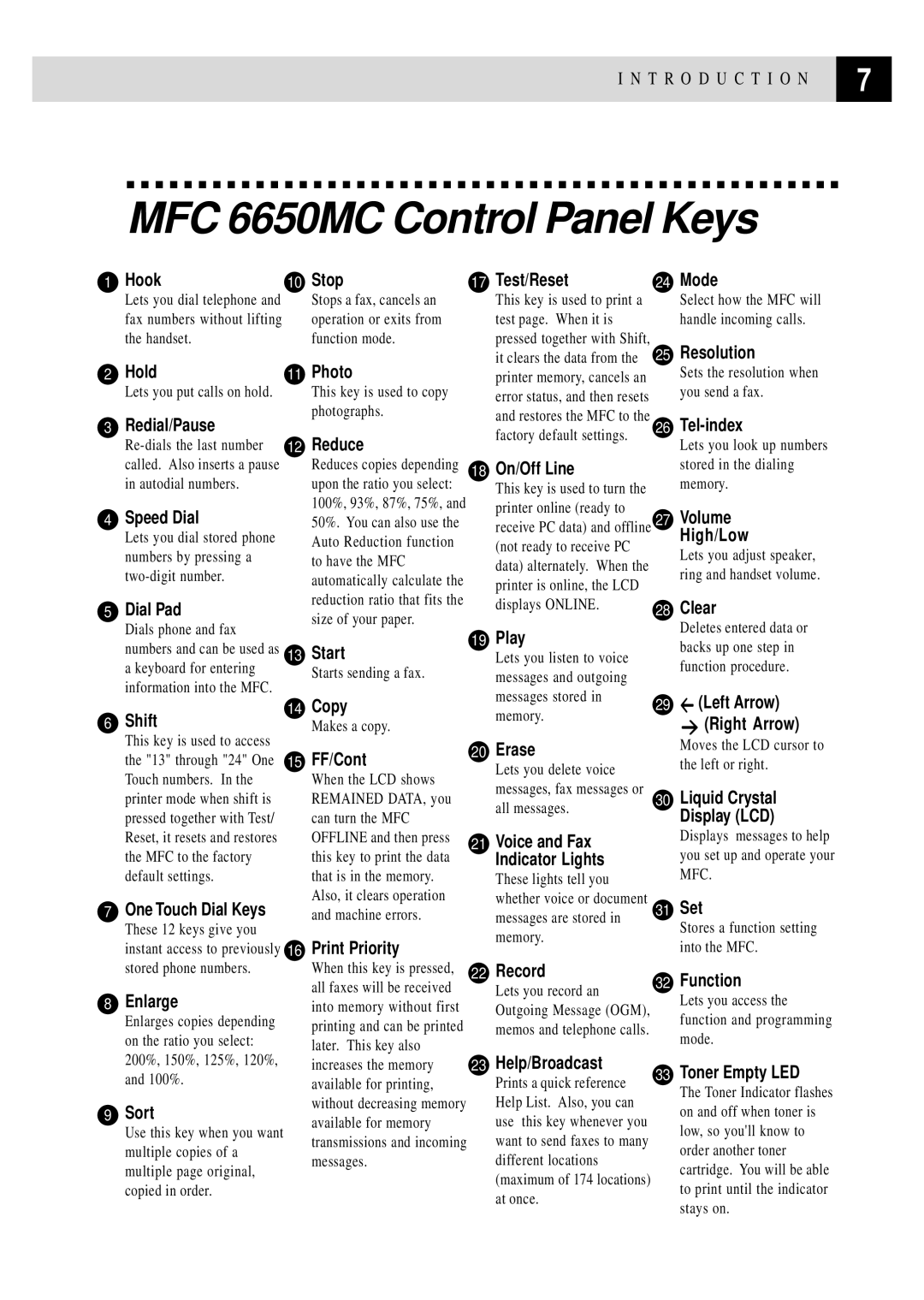 Brother MFC 4350 manual MFC 6650MC Control Panel Keys, Hook Stop 