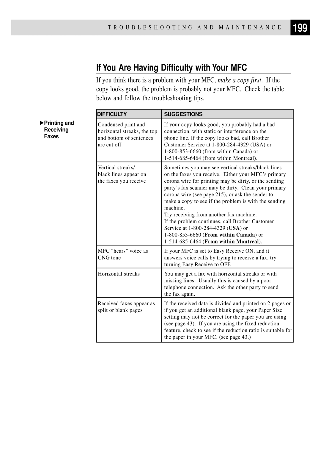 Brother MFC 4350 manual 199, If You Are Having Difficulty with Your MFC 