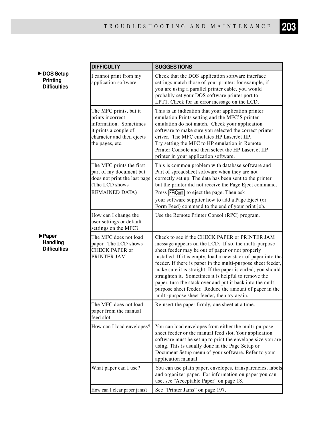 Brother MFC 4350 manual 203, Remained Data 