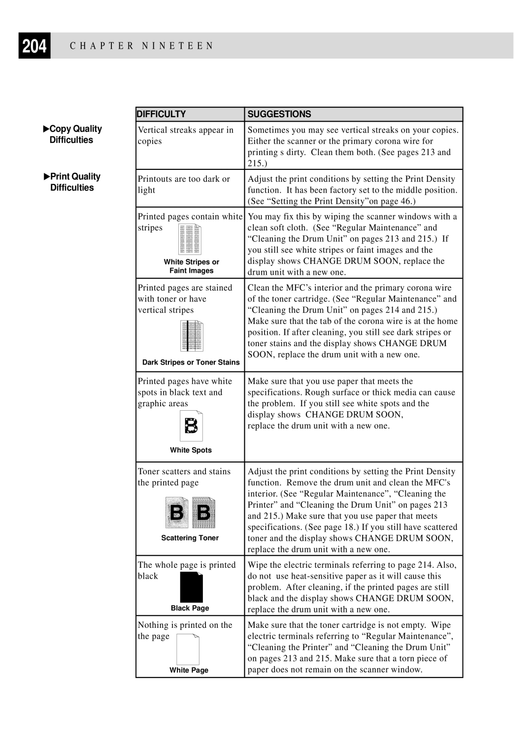 Brother MFC 4350 manual Copy Quality Difficulties 