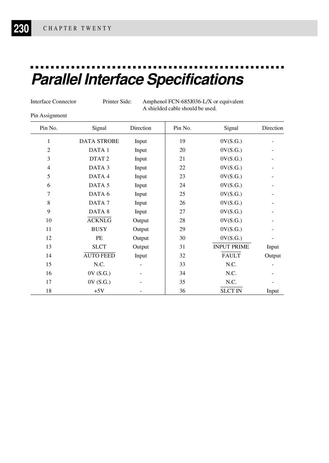 Brother MFC 4350 manual Parallel Interface Specifications 