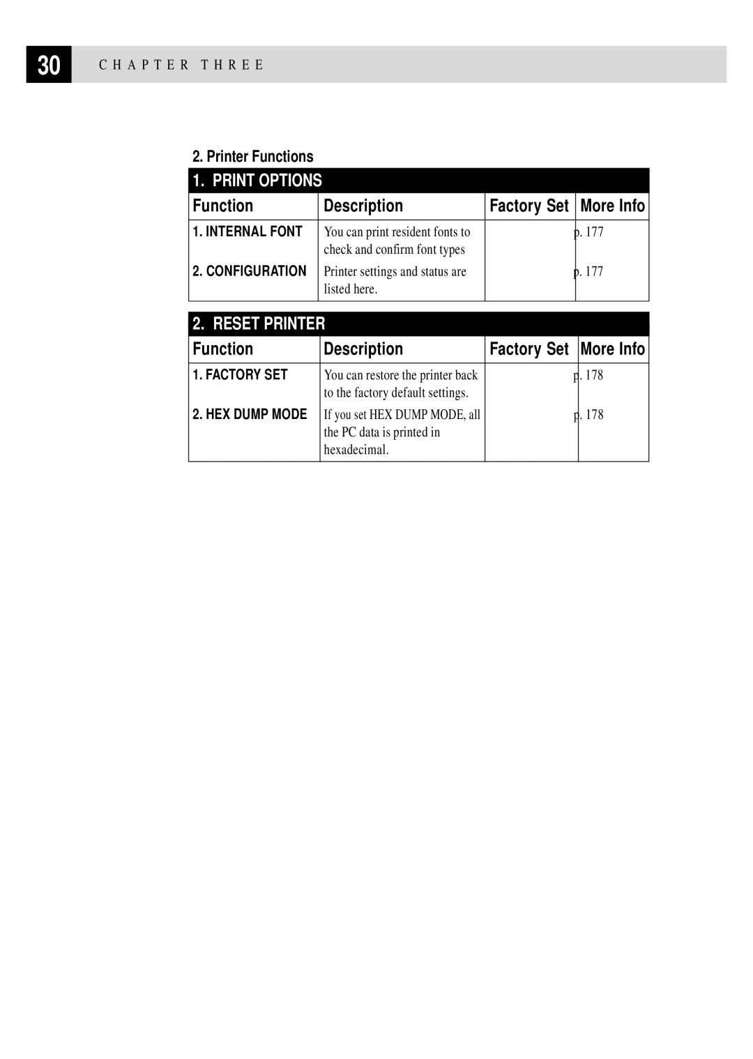 Brother MFC 4350 manual Print Options 