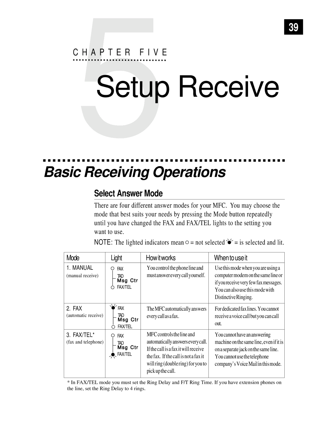 Brother MFC 4350 manual Basic Receiving Operations, Select Answer Mode 