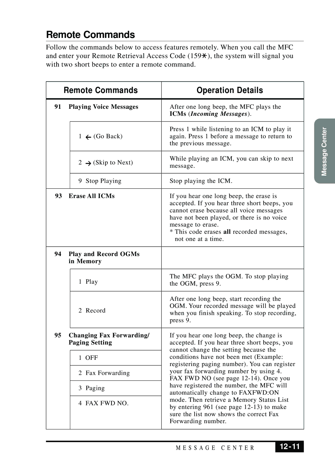 Brother MFC 7050C owner manual Remote Commands Operation Details 