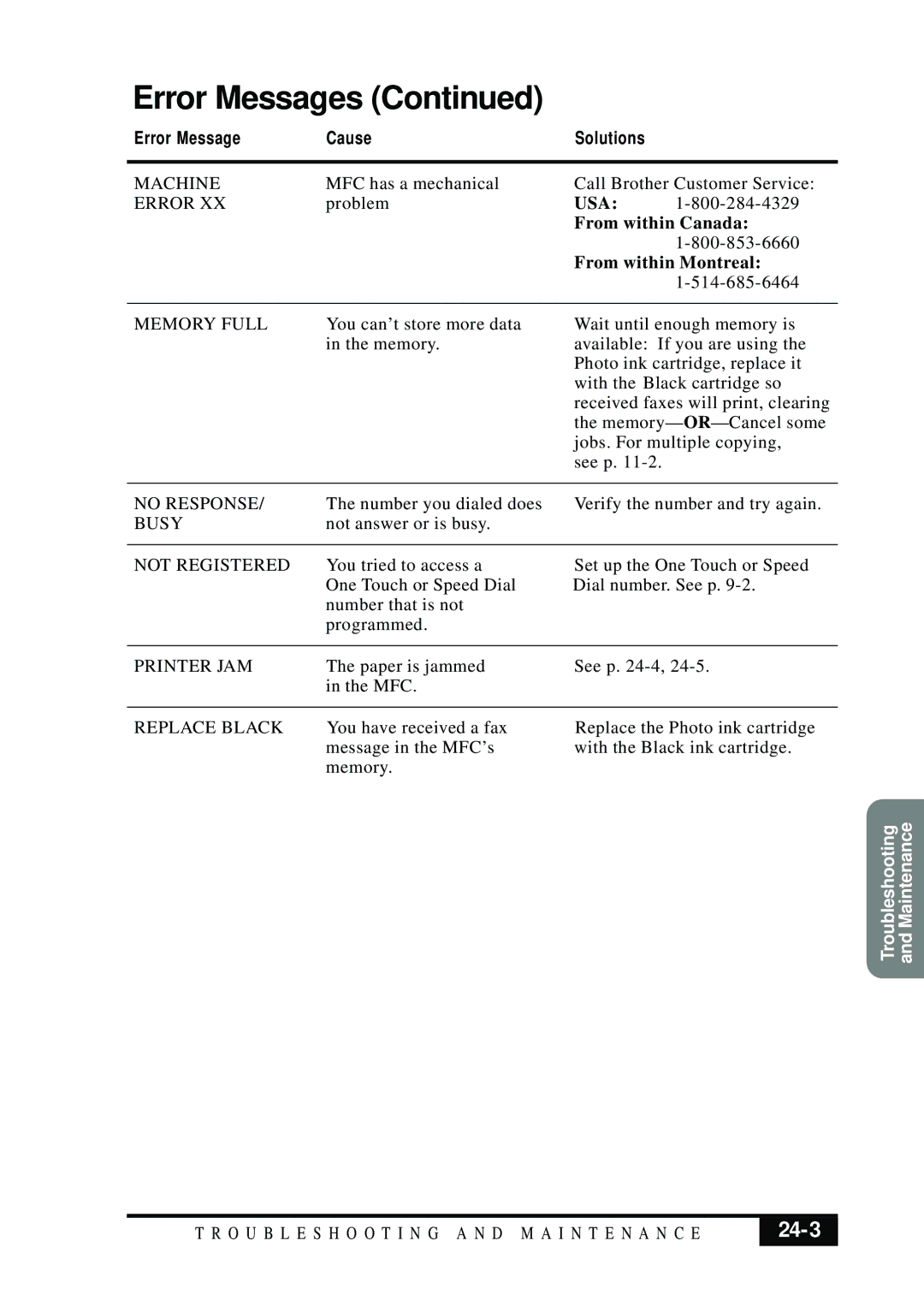 Brother MFC 7050C owner manual 24-3, Usa 