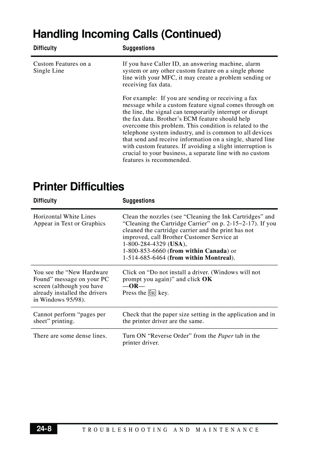 Brother MFC 7050C owner manual Printer Difficulties, 24-8 