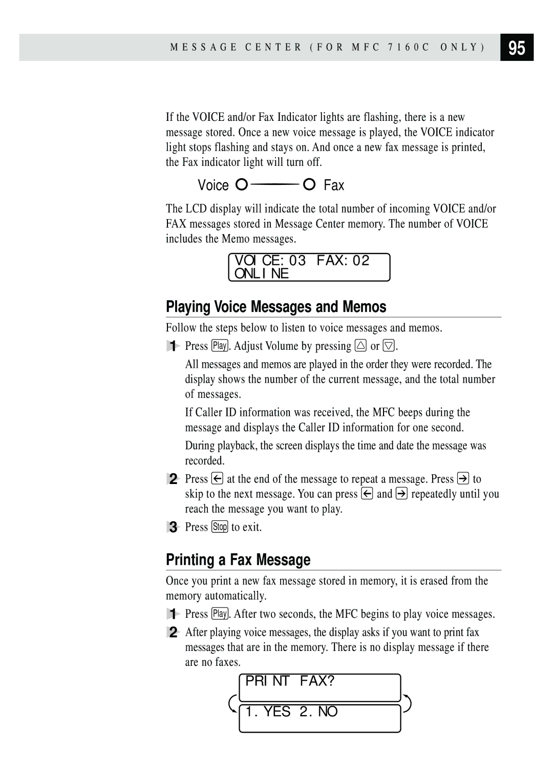 Brother MFC 7150C owner manual Playing Voice Messages and Memos, Printing a Fax Message, Print FAX? 1.YES 2.NO 