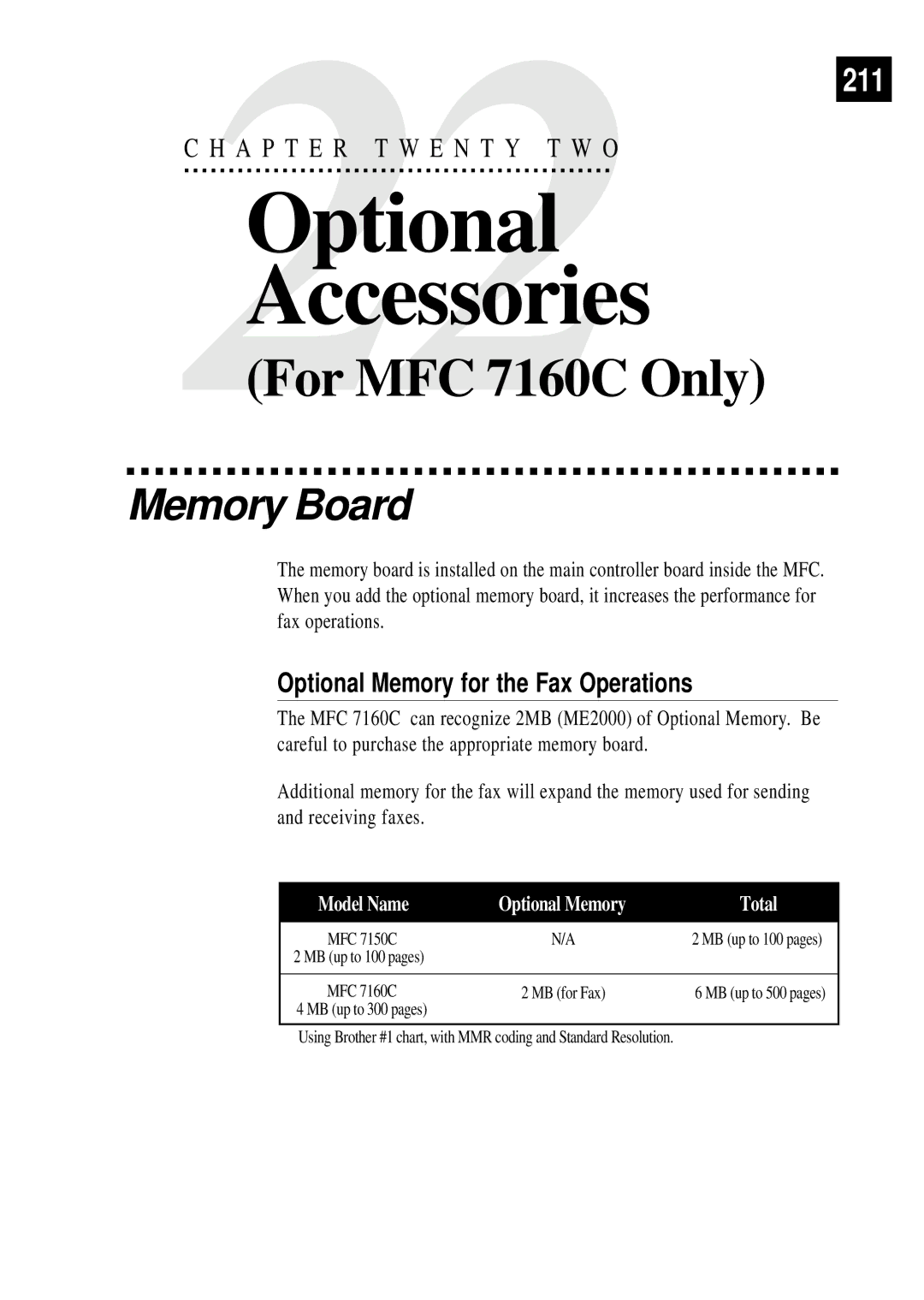 Brother MFC 7150C owner manual Memory Board, Optional Memory for the Fax Operations 