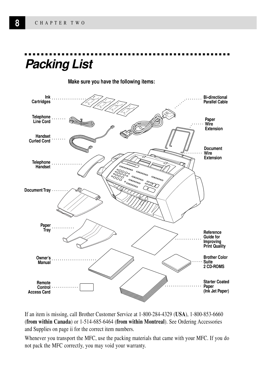 Brother MFC 7150C owner manual Packing List, Make sure you have the following items 