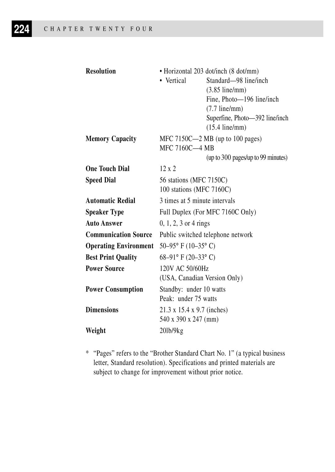 Brother MFC 7150C Resolution, Memory Capacity, One Touch Dial, Speed Dial, Automatic Redial, Speaker Type, Auto Answer 