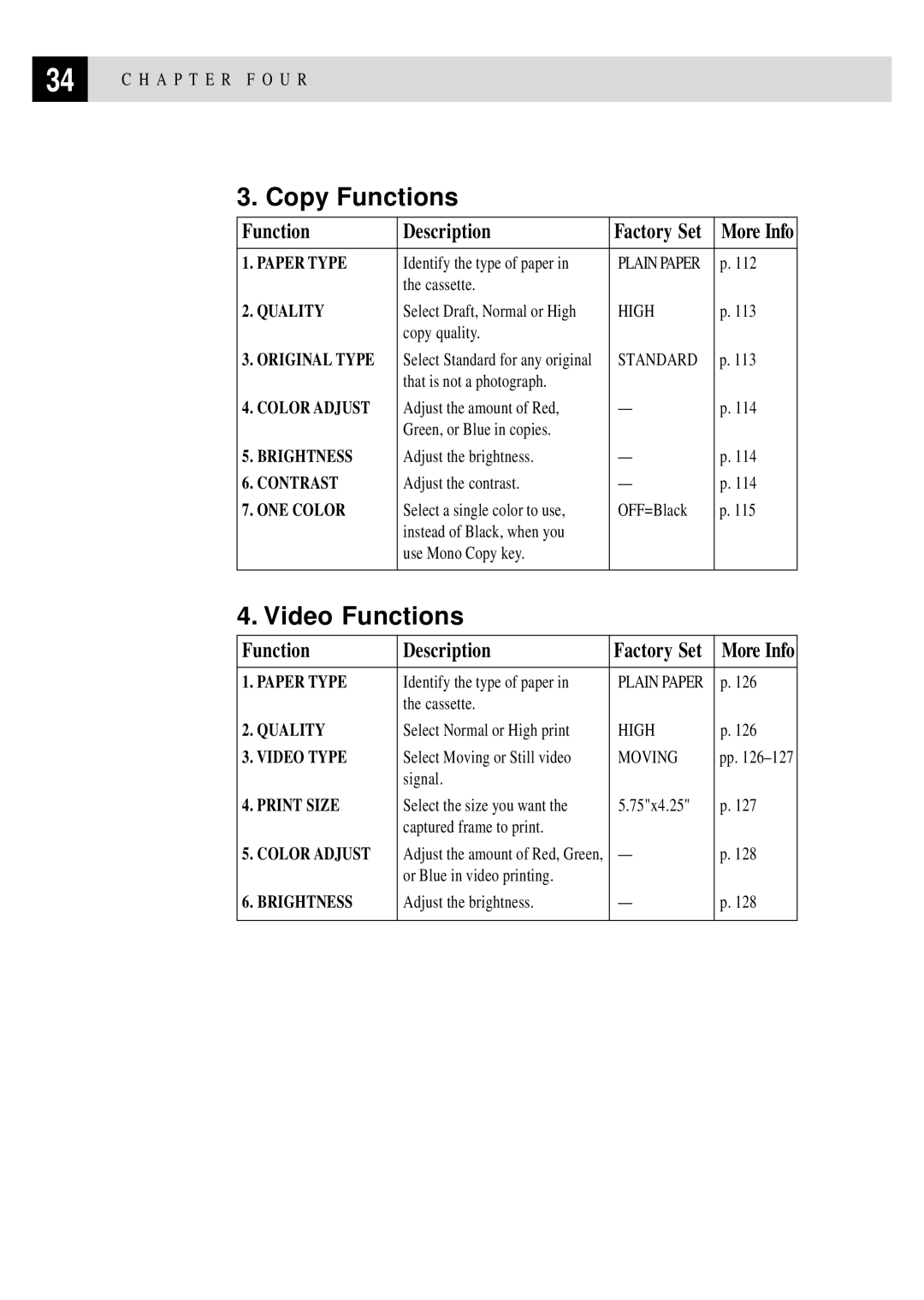 Brother MFC 7150C owner manual Copy Functions 