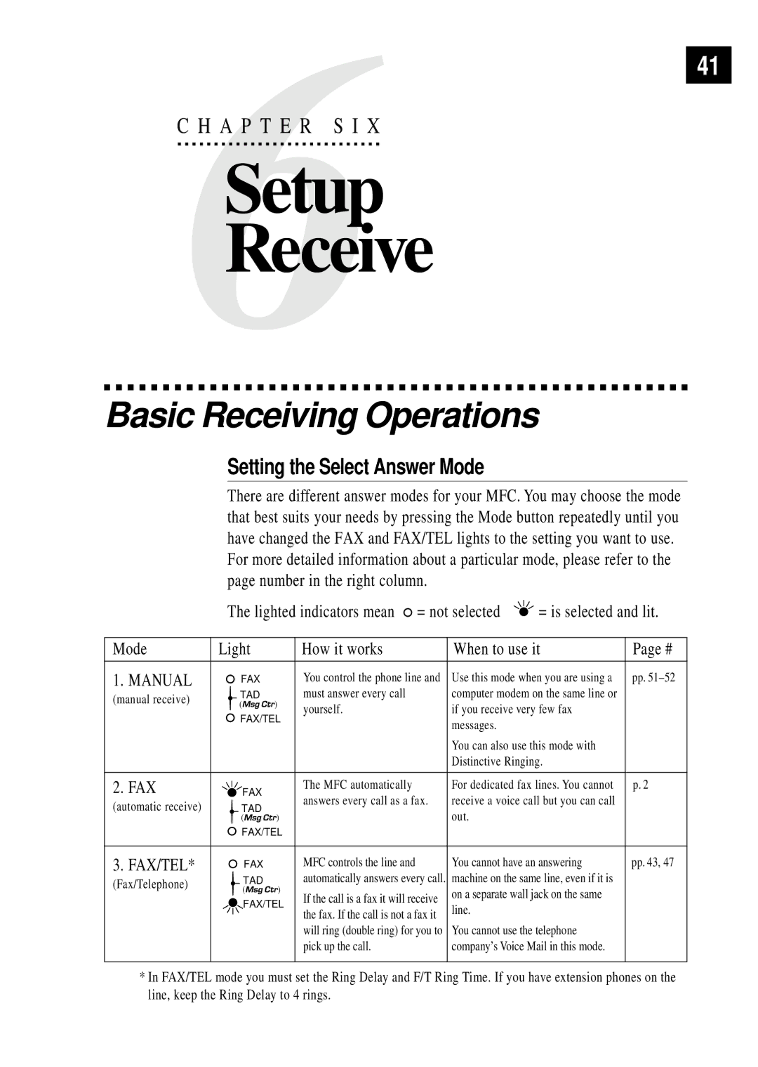 Brother MFC 7150C owner manual Basic Receiving Operations, Setting the Select Answer Mode 