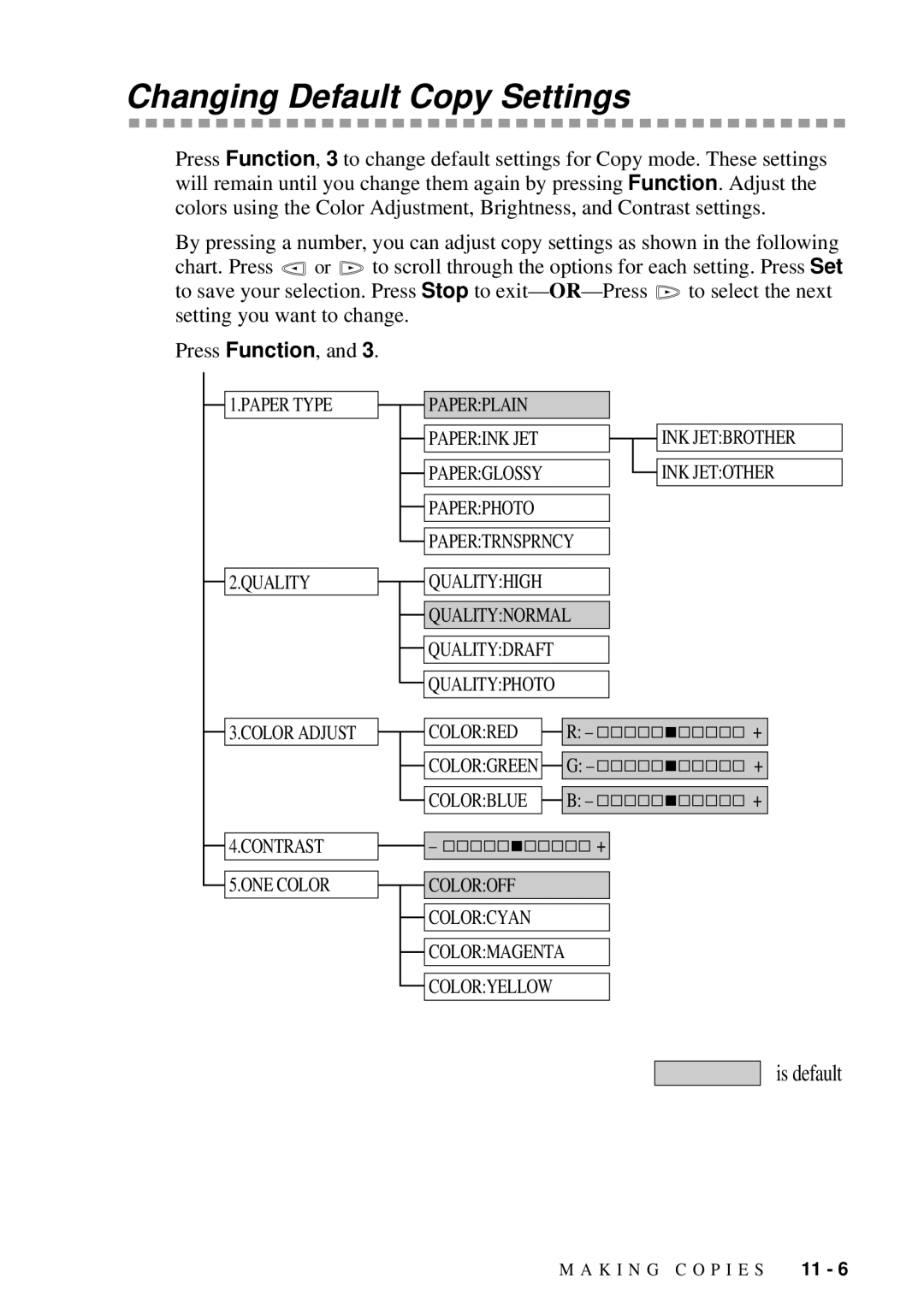 Brother MFC-7300C manual Changing Default Copy Settings 