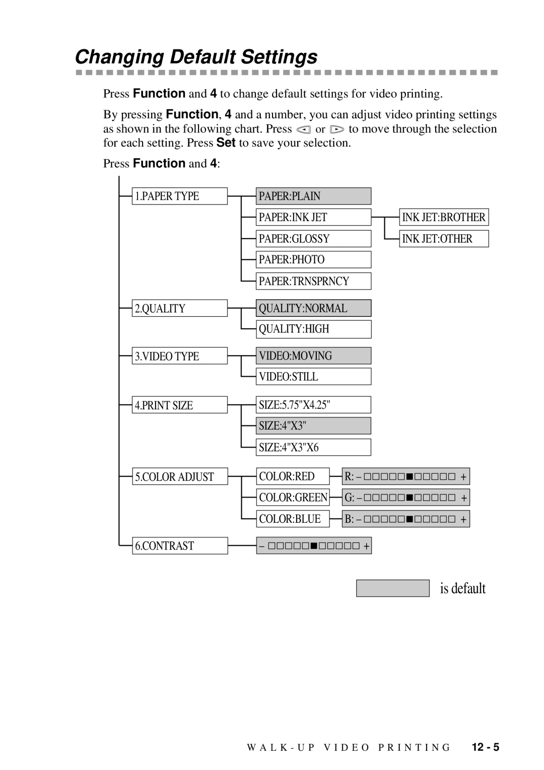 Brother MFC-7300C manual Changing Default Settings 