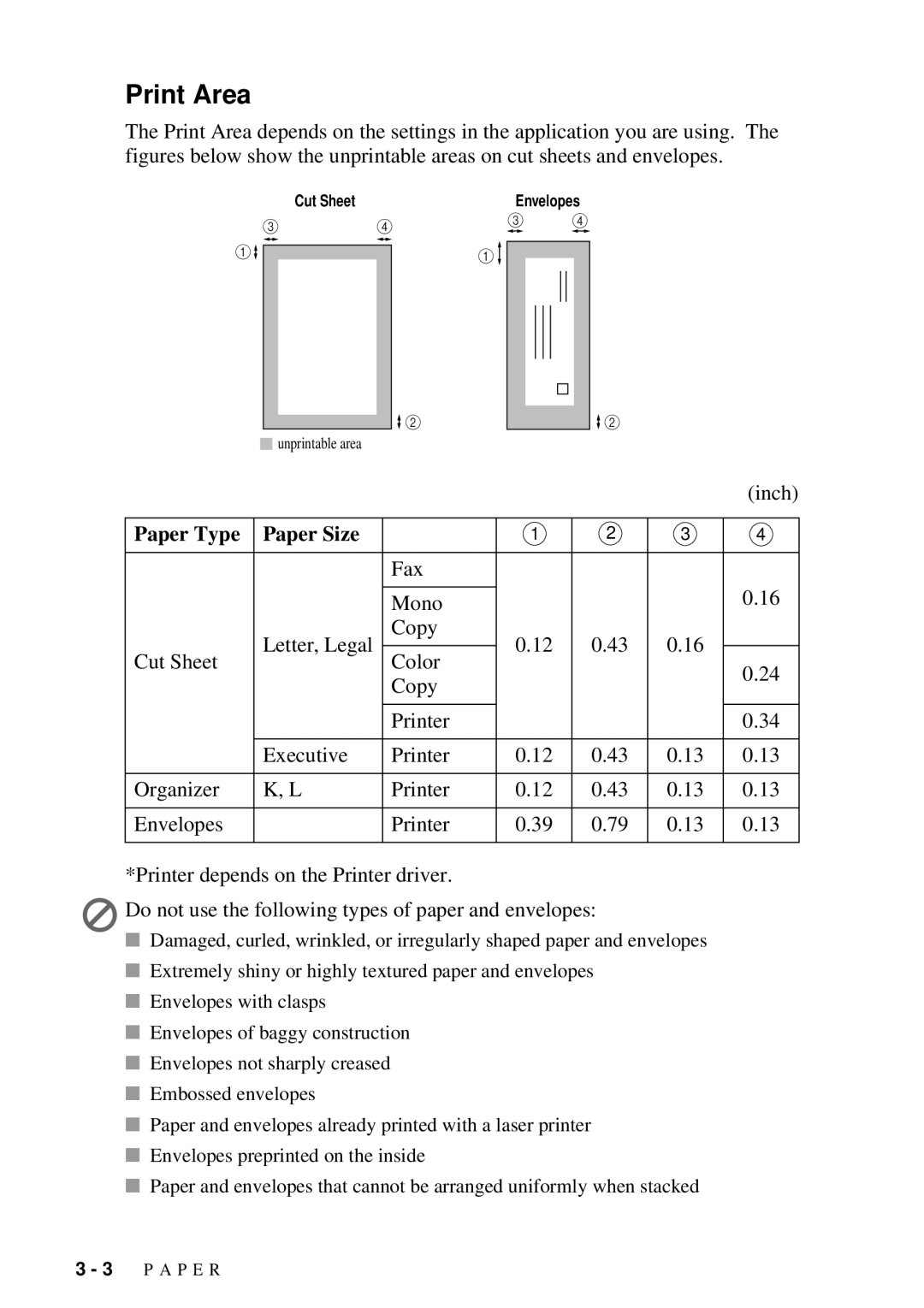 Brother MFC-7300C manual Print Area, Paper Type Paper Size 