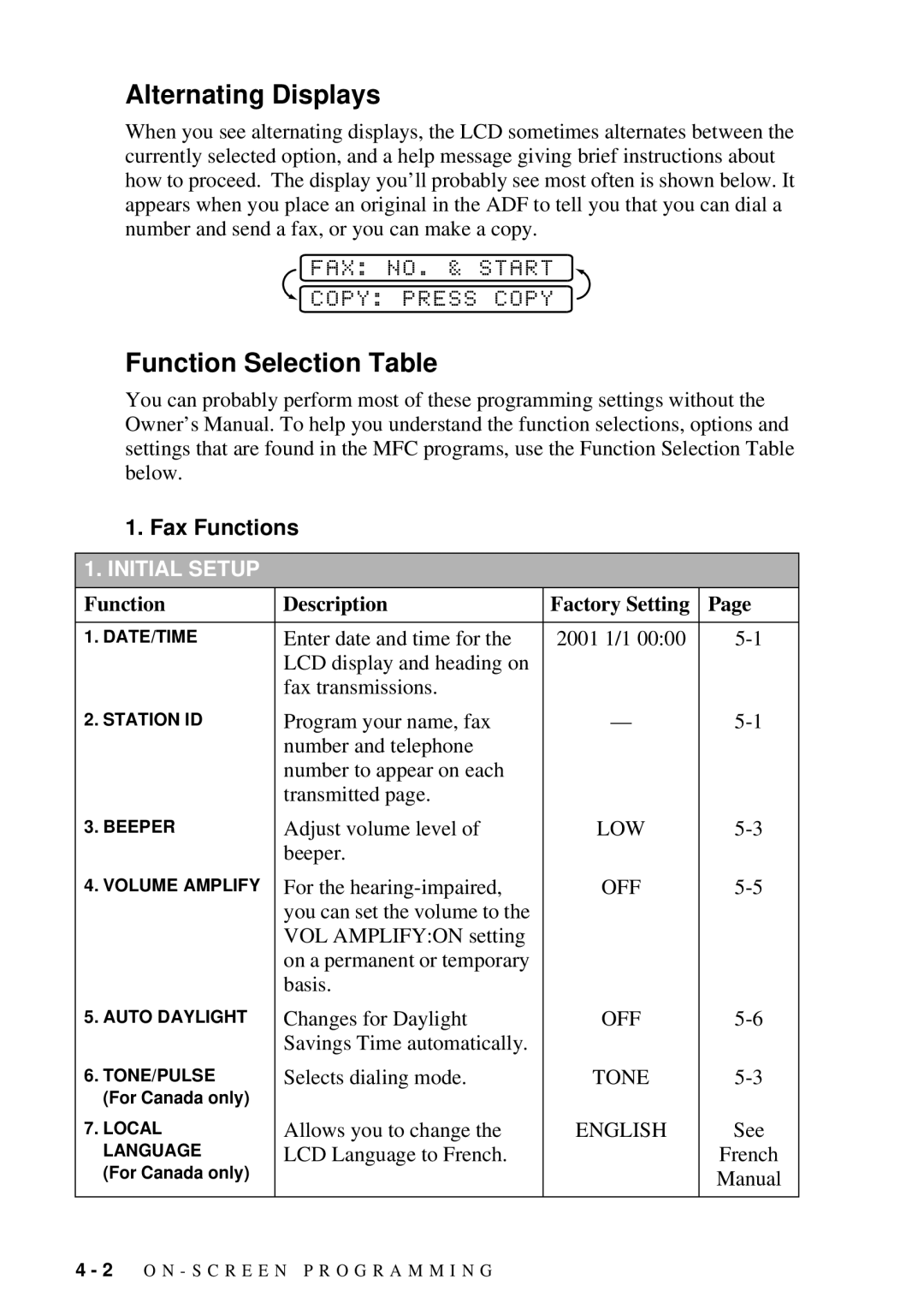 Brother MFC-7300C manual Alternating Displays, Function Selection Table, FAX NO. & Start Copy Press Copy, Fax Functions 