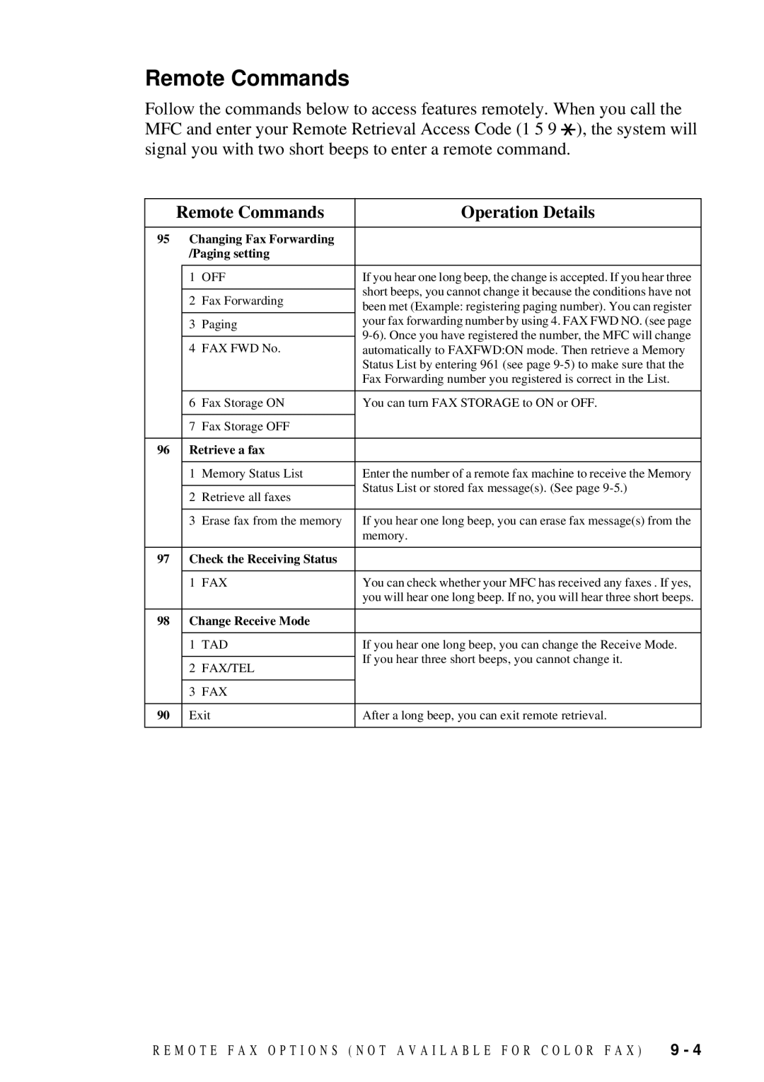 Brother MFC-7300C manual Remote Commands Operation Details 