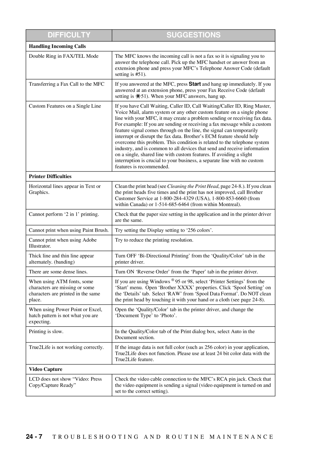 Brother MFC 7300C owner manual Handling Incoming Calls 