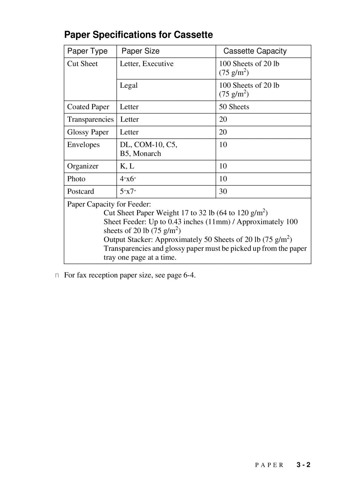 Brother MFC 7300C owner manual Paper Specifications for Cassette, Paper Type Paper Size Cassette Capacity 