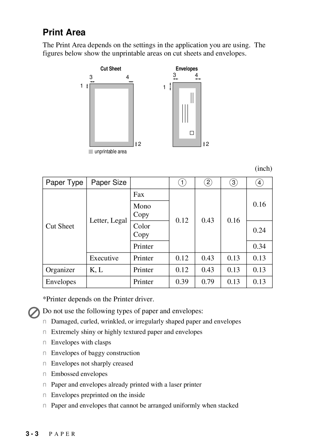 Brother MFC 7300C owner manual Print Area, Paper Type Paper Size 