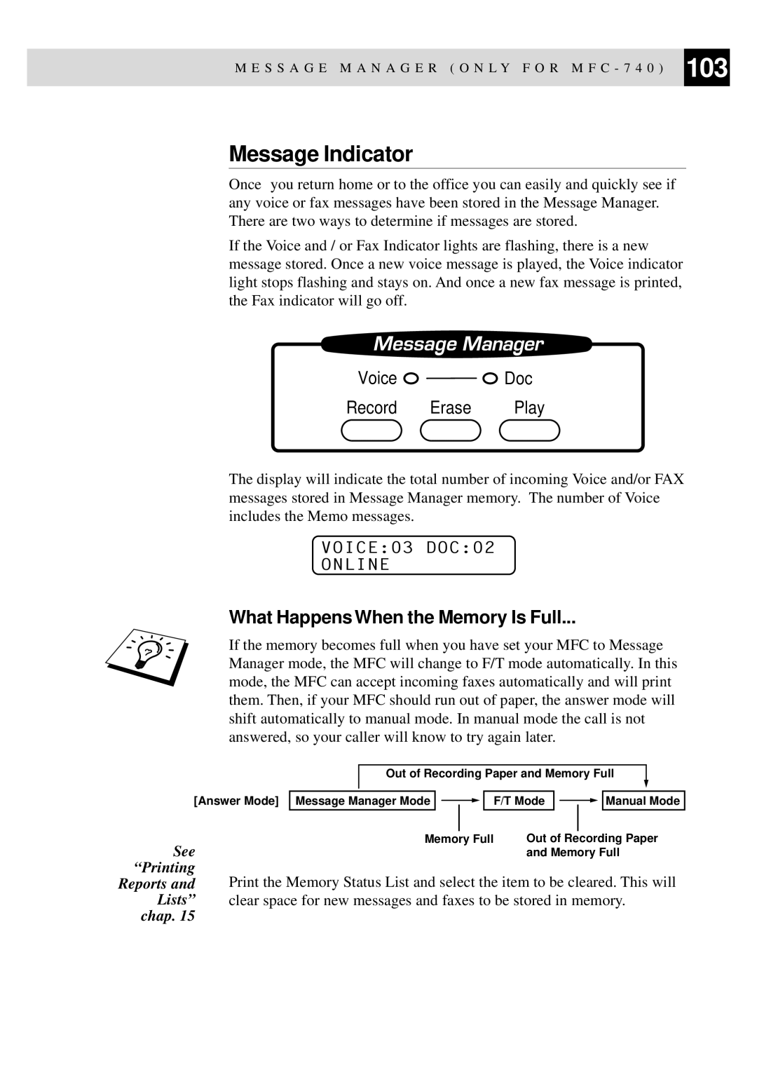 Brother MFC-730, MFC-740 owner manual Message Indicator, What Happens When the Memory Is Full, VOICE03 DOC02 Online 