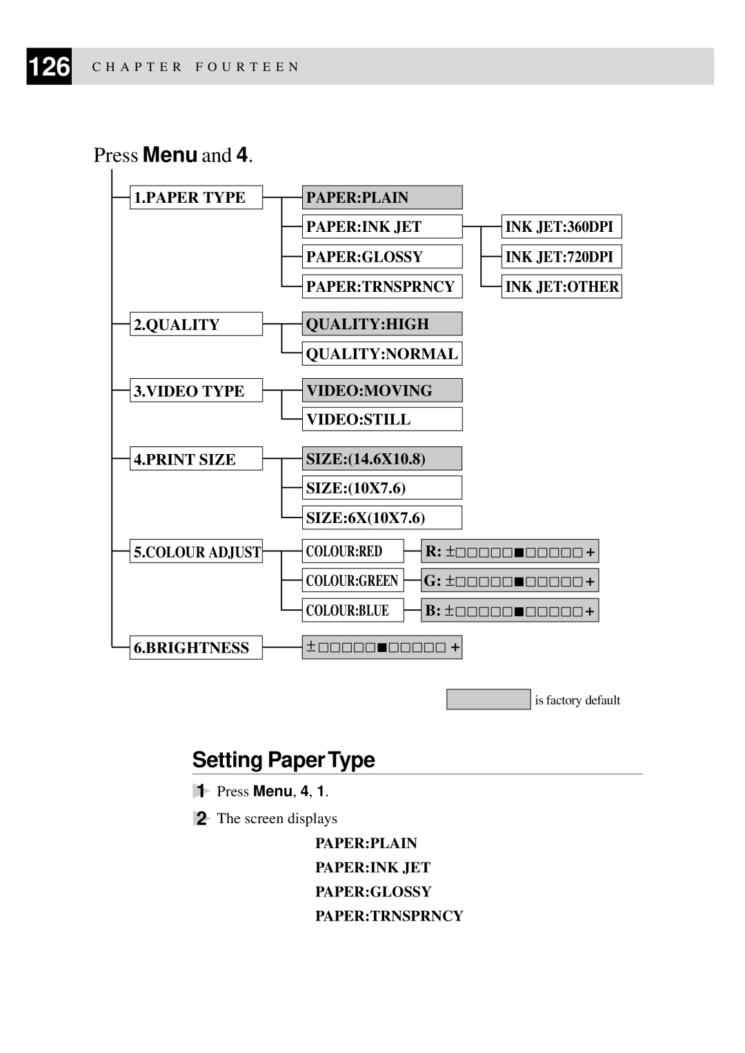 Brother MFC-740, MFC-730 owner manual Press Menu, Setting Paper Type 