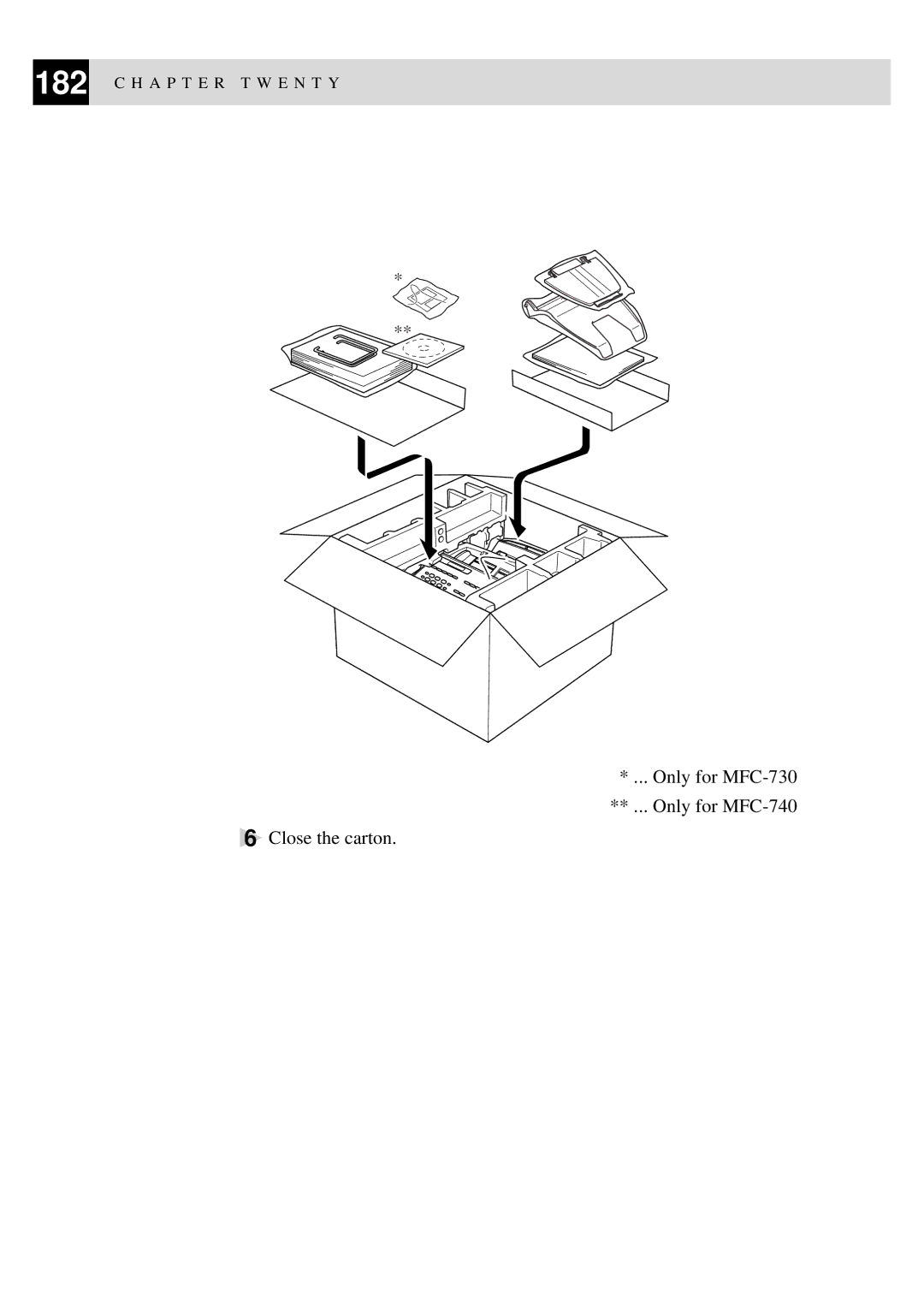 Brother owner manual Only for MFC-730 Only for MFC-740 Close the carton 