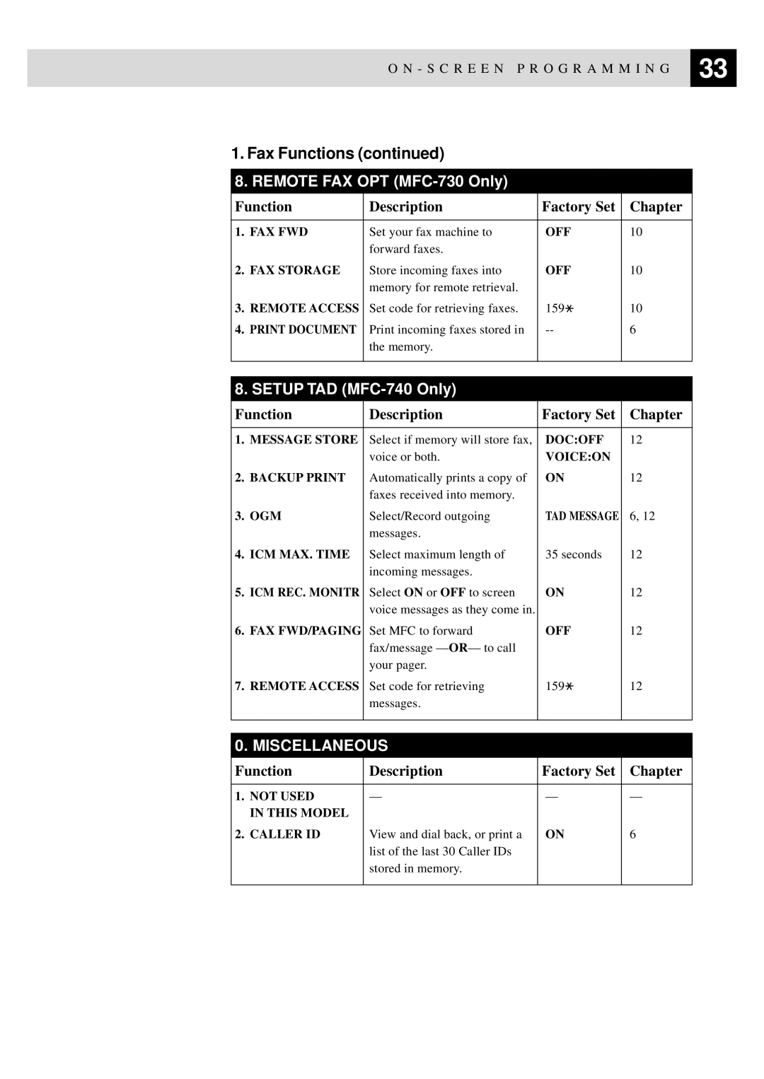 Brother MFC-740 owner manual Remote FAX OPT MFC-730 Only 