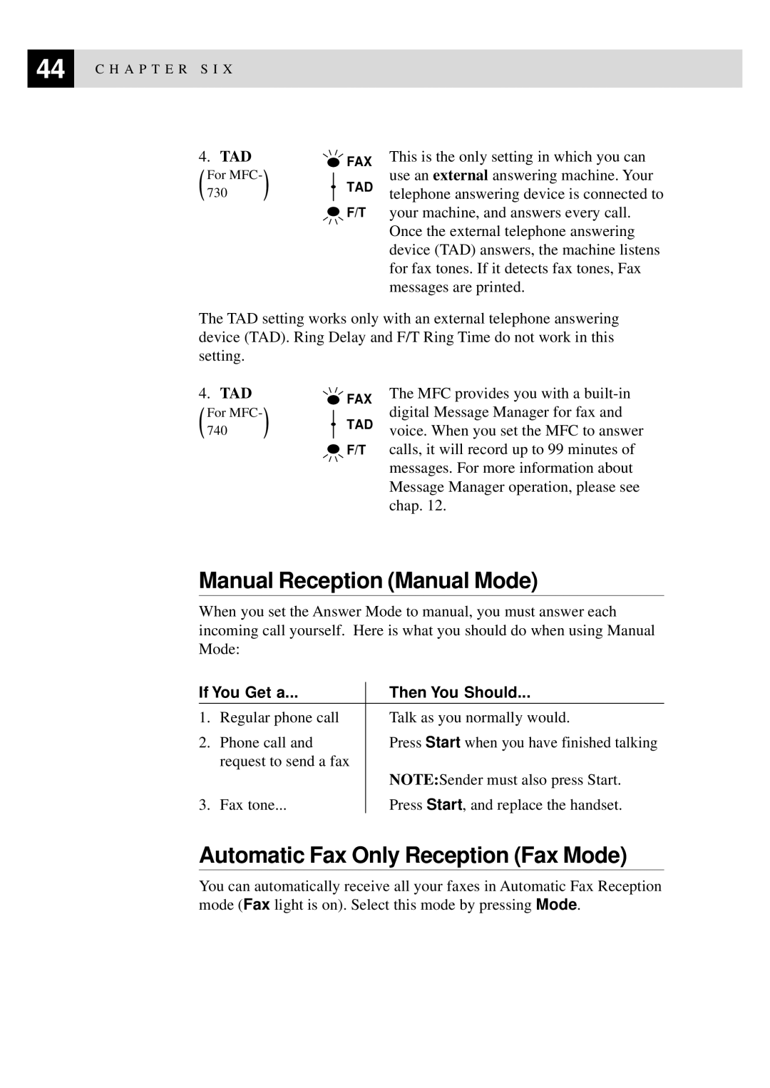 Brother MFC-740, MFC-730 owner manual Manual Reception Manual Mode, Automatic Fax Only Reception Fax Mode, Tad 