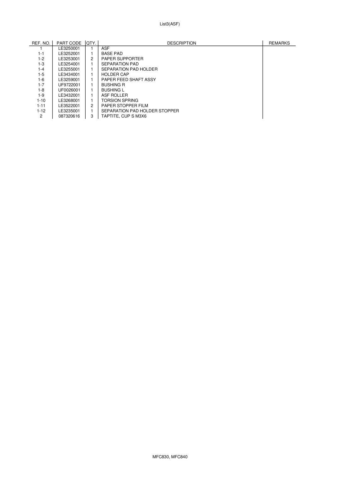 Brother MFC-830, MFC-840 manual Asf 