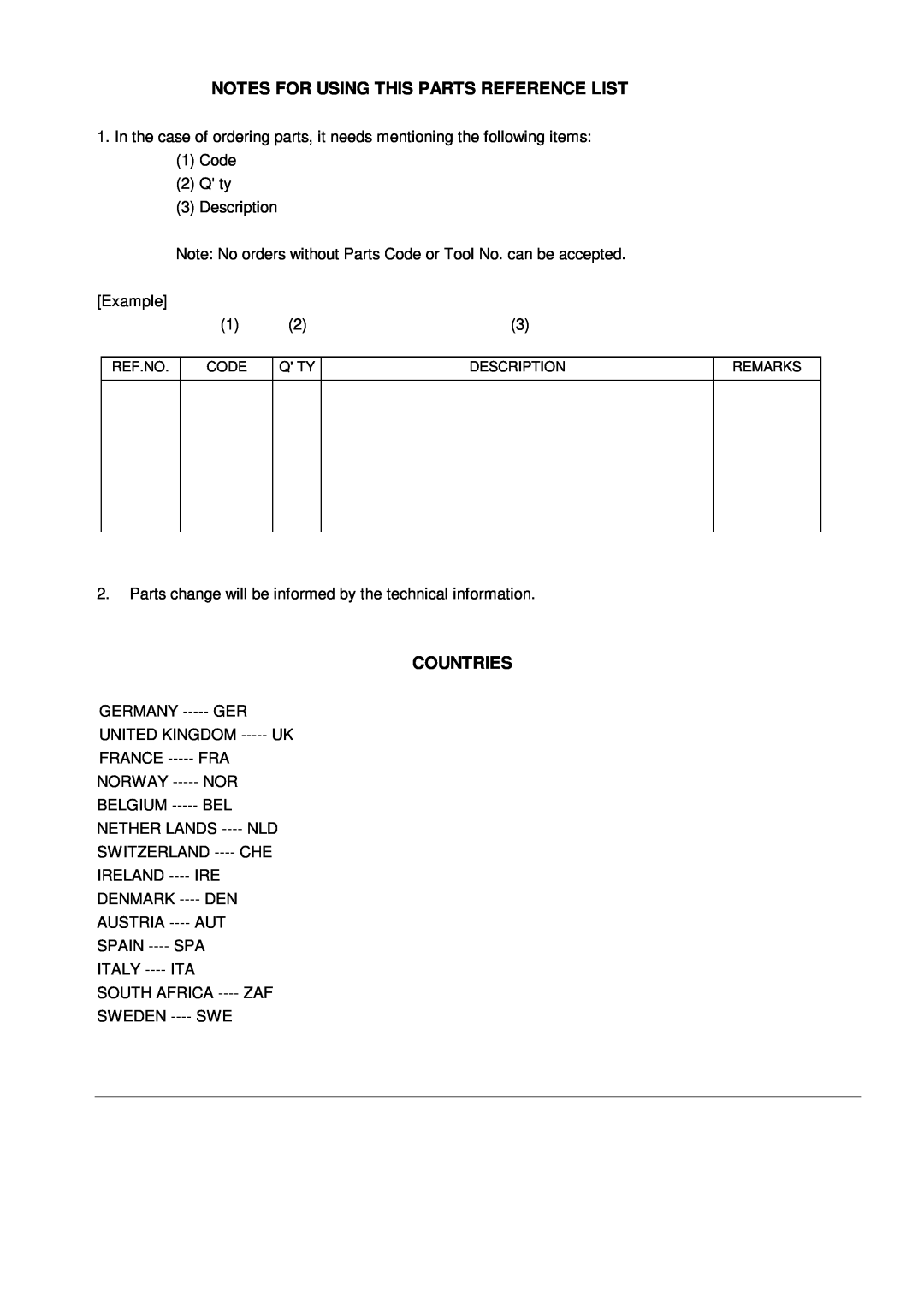 Brother MFC-830, MFC-840 manual Notes For Using This Parts Reference List, Countries 