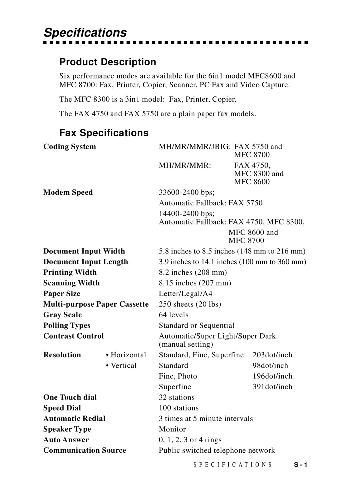 Brother MFC 8700, MFC 8600, FAX 5750, MFC 8300 manual Product Description, Fax Specifications 