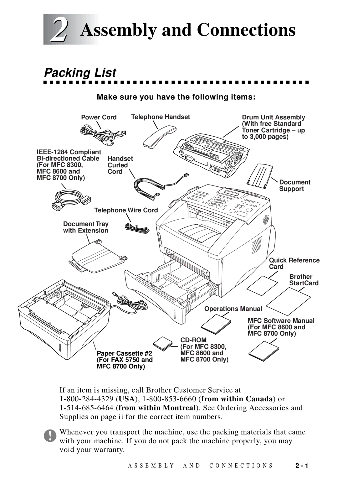 Brother MFC 8700, MFC 8600, FAX 5750 manual Assembly and Connections, Packing List, Make sure you have the following items 