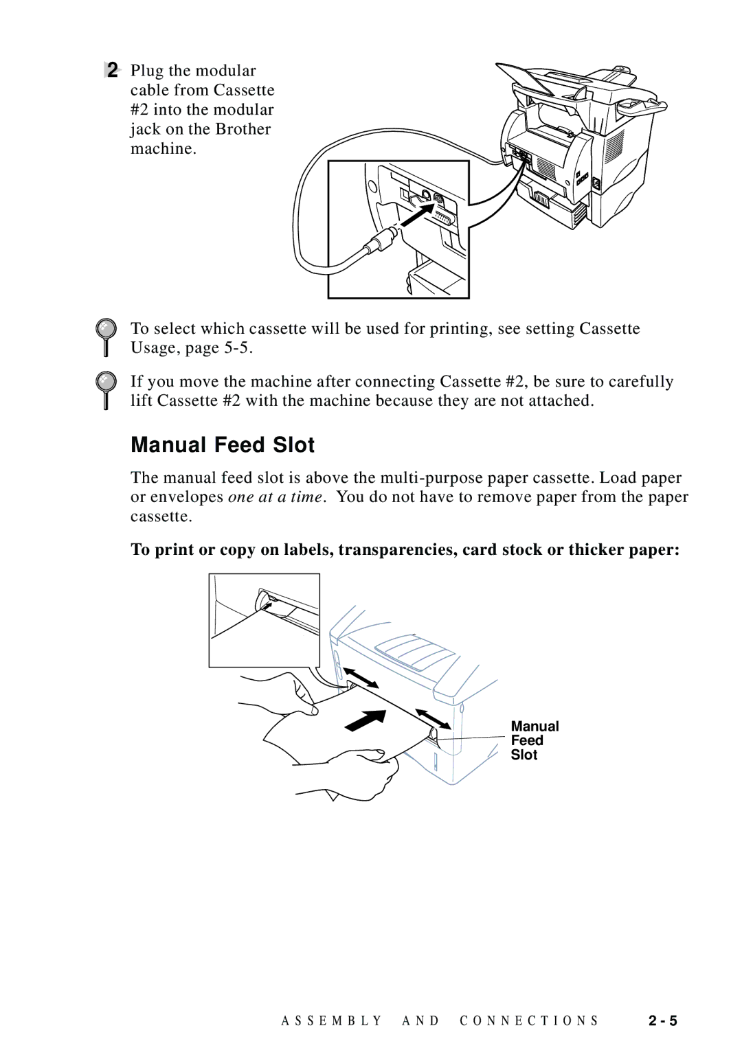 Brother MFC 8700, MFC 8600, FAX 5750, MFC 8300 manual Manual Feed Slot 