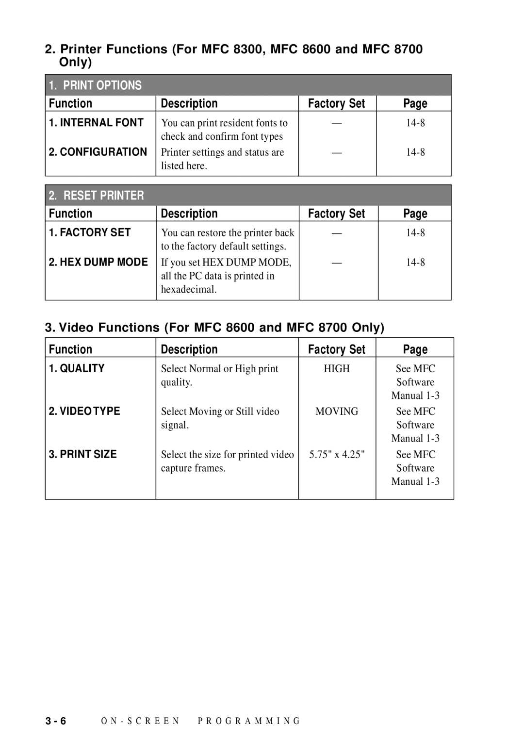 Brother FAX 5750 manual Printer Functions For MFC 8300, MFC 8600 and MFC 8700 Only 