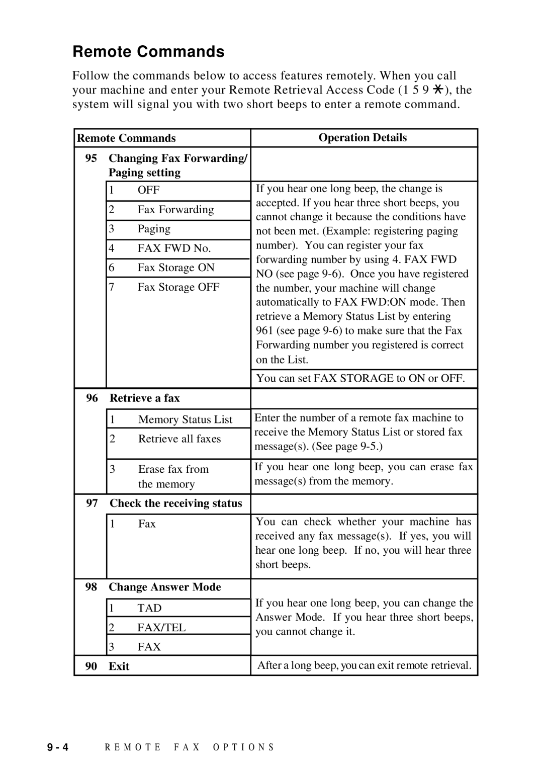 Brother FAX 5750, MFC 8600, MFC 8700, MFC 8300 manual Remote Commands, Off 