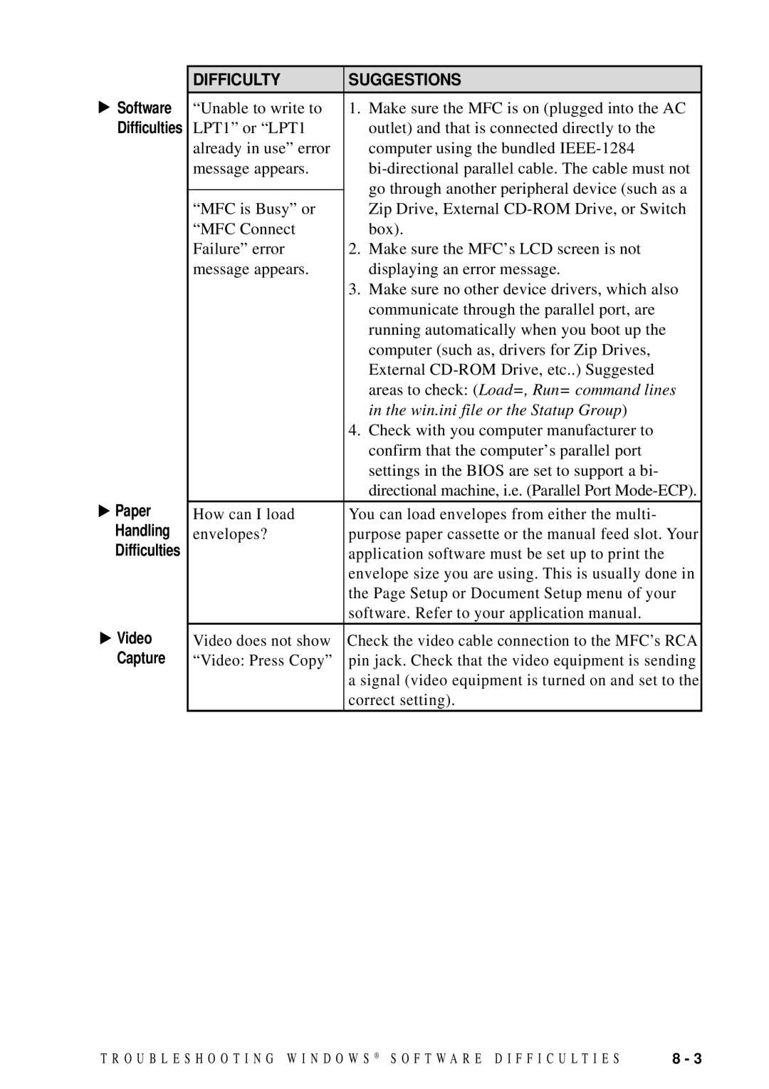 Brother MFC 8700, MFC 8600 software manual Paper Handling 