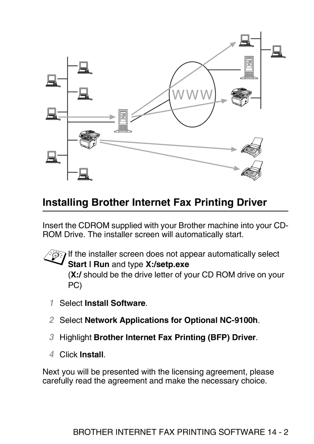 Brother MFC-8840DN manual Installing Brother Internet Fax Printing Driver, Start Run and type X/setp.exe 