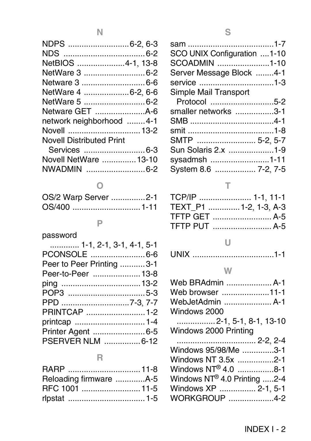 Brother MFC-8840DN manual Smtp, Ppd, Index I 