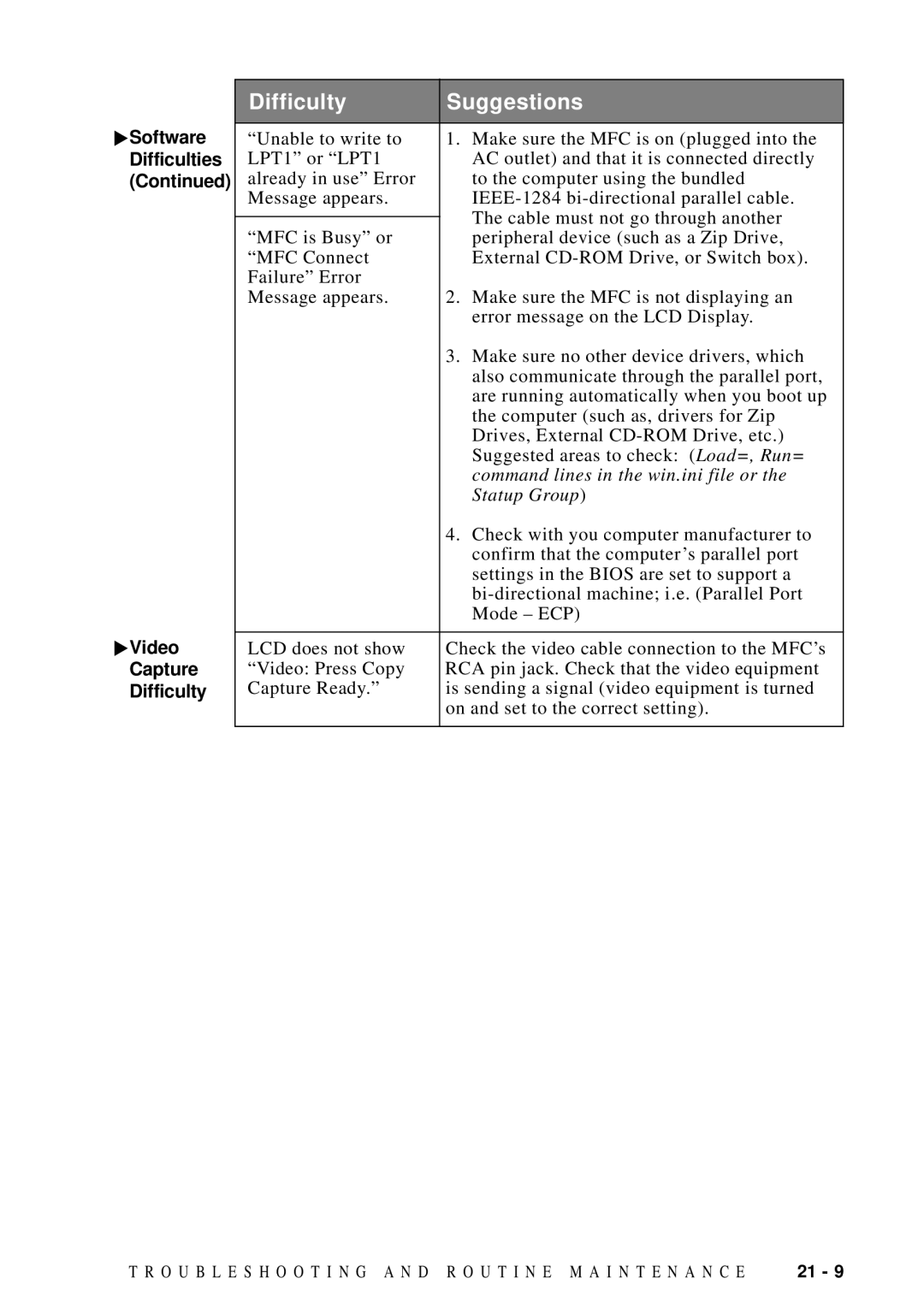 Brother MFC-9100C manual Video Capture Difficulty 