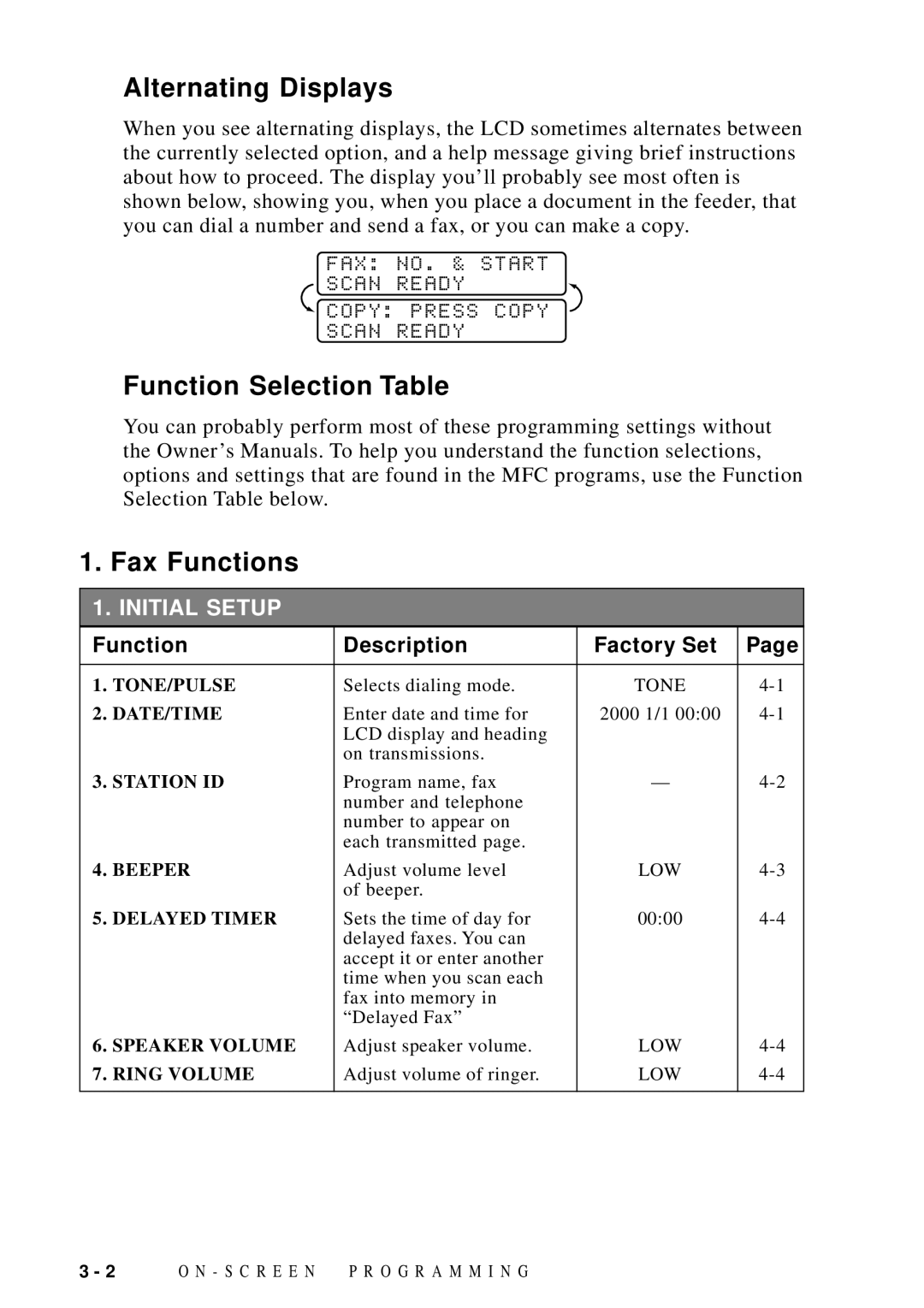 Brother MFC-9100C Alternating Displays, Function Selection Table Fax Functions, FAX NO. & Start Scan Ready Copy Press Copy 