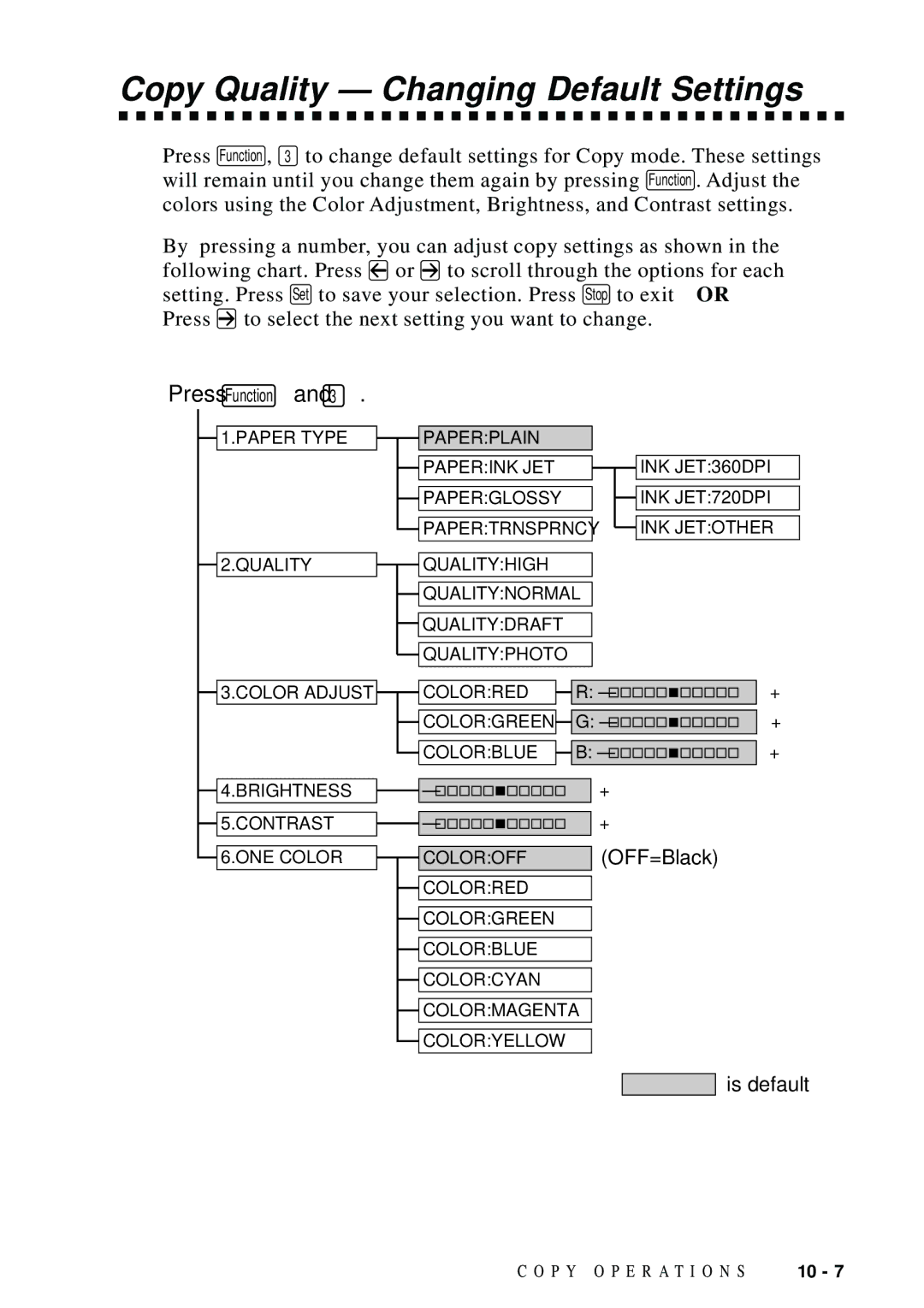 Brother MFC-9100C manual Copy Quality Changing Default Settings, Press Function 