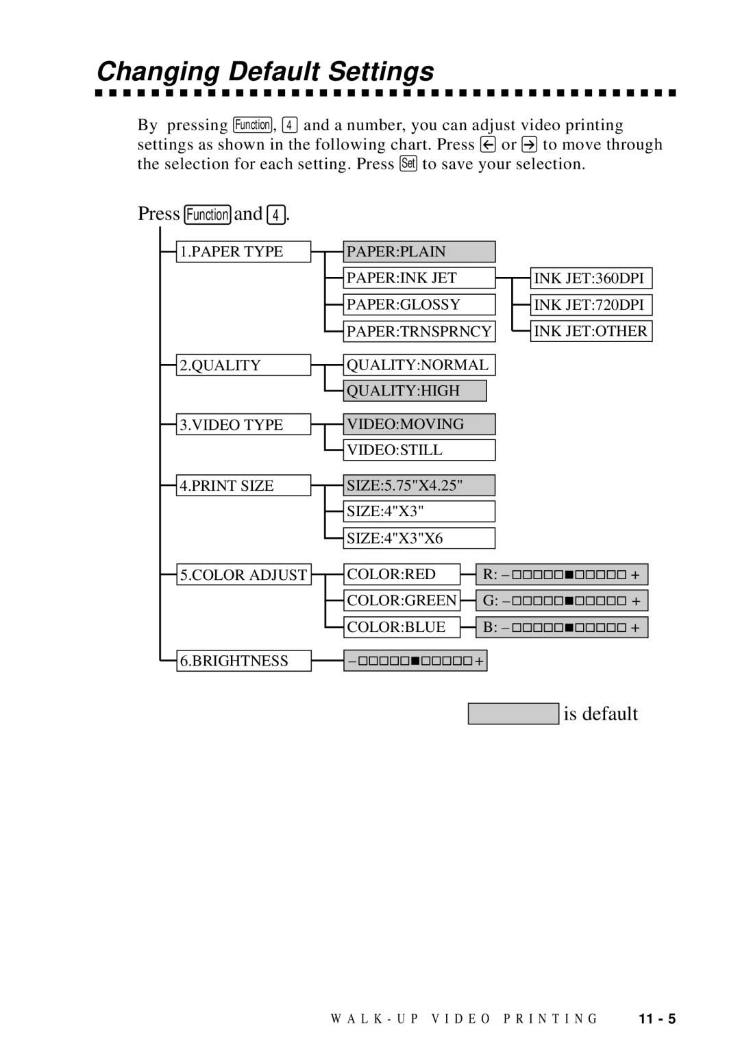 Brother MFC-9100C manual Changing Default Settings, Press Function 