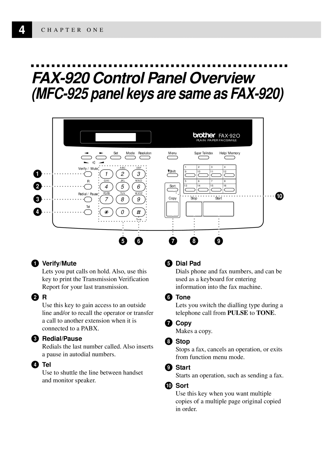 Brother FAX-940 E-mail, MFC-925, FAX-930, FAX-920 manual Redial/Pause 